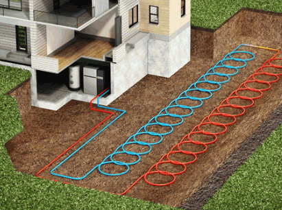 Ground Source Heat Pump